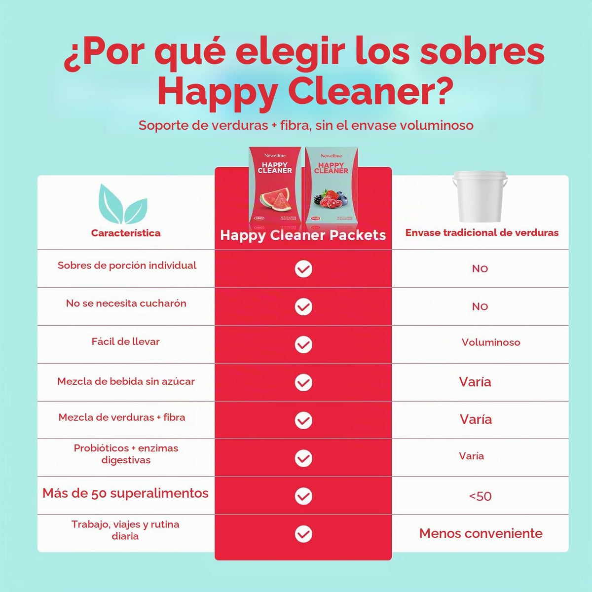 Happy Cleaner